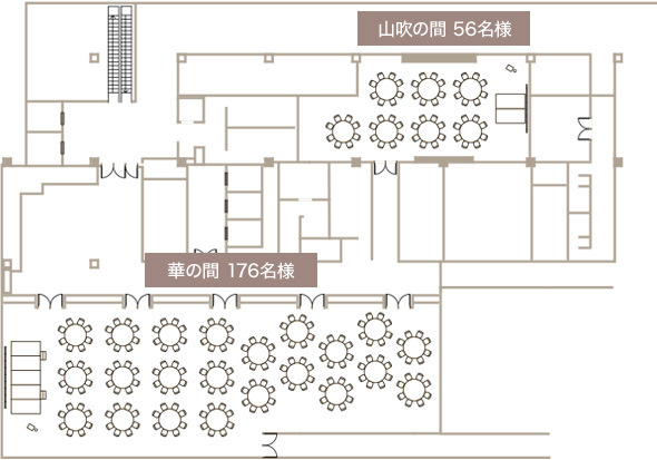 着席パターン